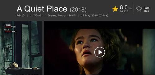 寂静之地在线播放下载,独家揭秘，如何在线观看与下载这部惊悚佳作