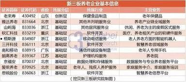 老公开公司亏了很多钱